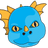 dra